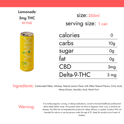 WYNK Lemonade 3mg THC nutrition facts