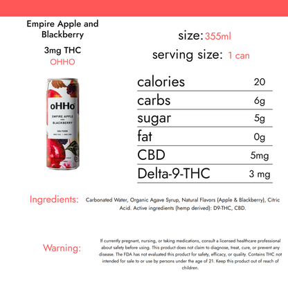 oHHo Empire Apple and Blackberry 3mg THC nutrition facts