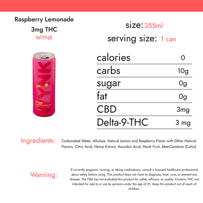 WYNK Raspberry Lemonade 3mg THC nutrition facts