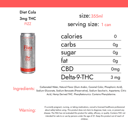 Fizz Diet Cola 3mg THC nutrition facts