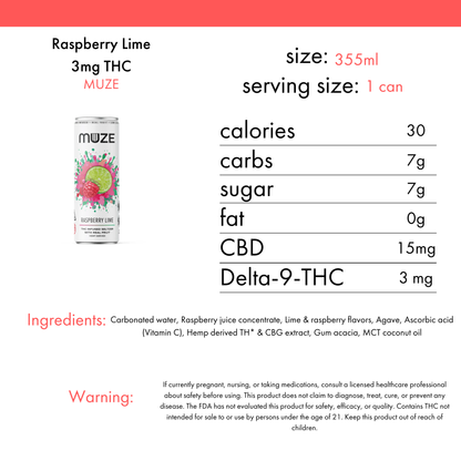 Muze Raspberry Lime Seltzer 3mg THC | 4-pack