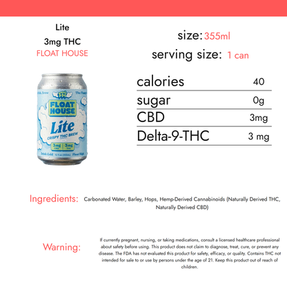 Float House Lite 3mg THC nutrition facts