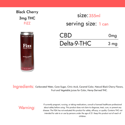 Fizz Black Cherry 3mg THC nutrition facts