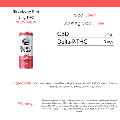 SoundView Strawberry Kiwi 3mg THC nutrition facts